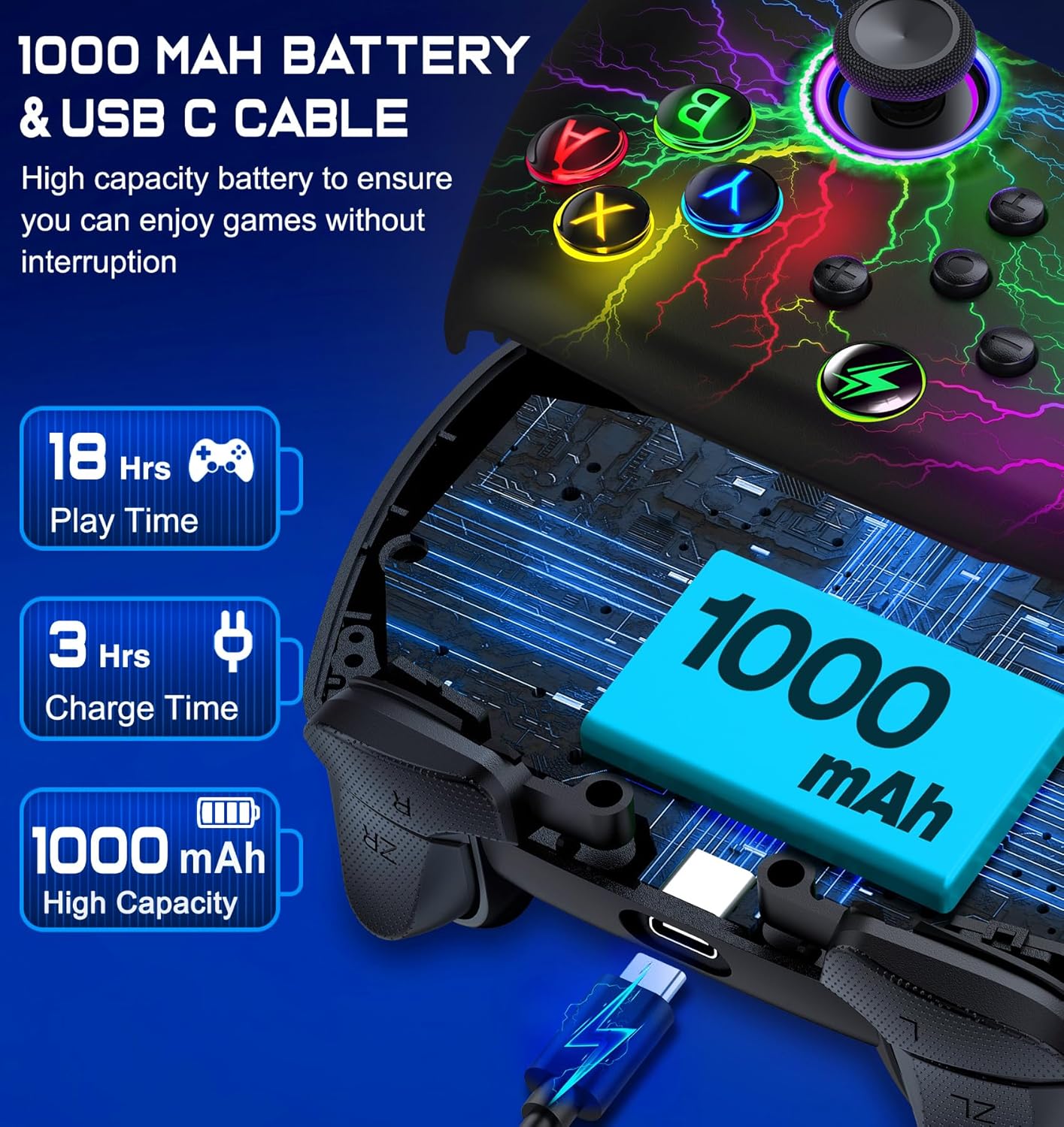 Mando Pro Inalámbrico RGB Ultimate